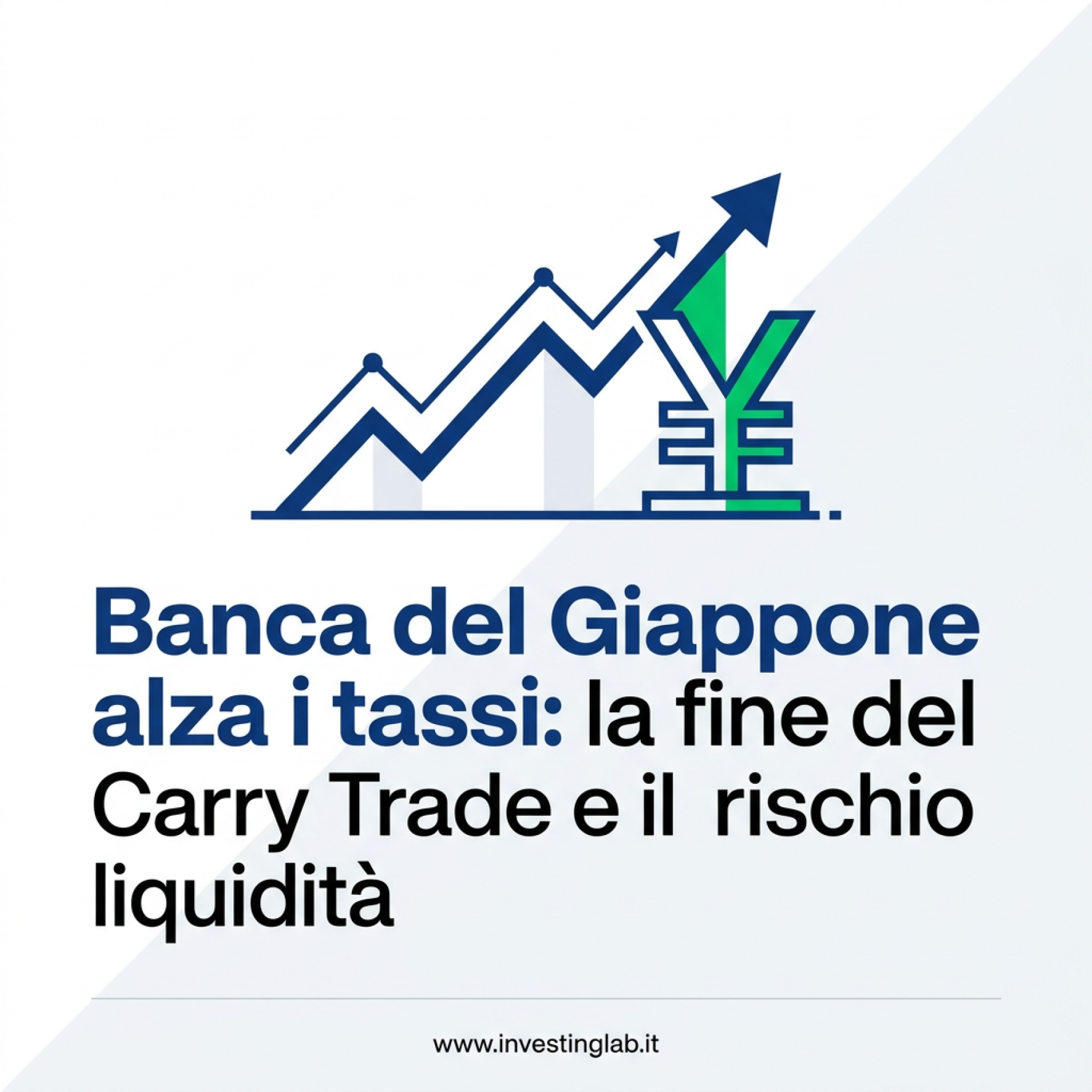 Copertina — Banca del Giappone alza i tassi: la fine del Carry Trade e il rischio liquidità