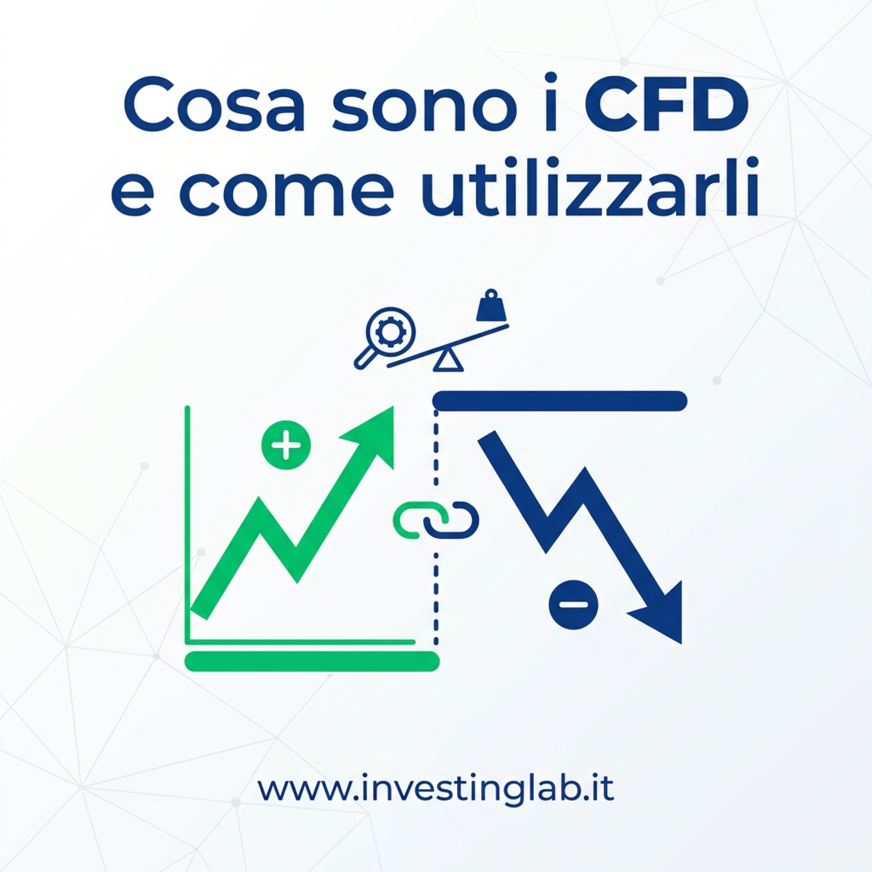 Copertina — Cosa sono i CFD e come utilizzarli