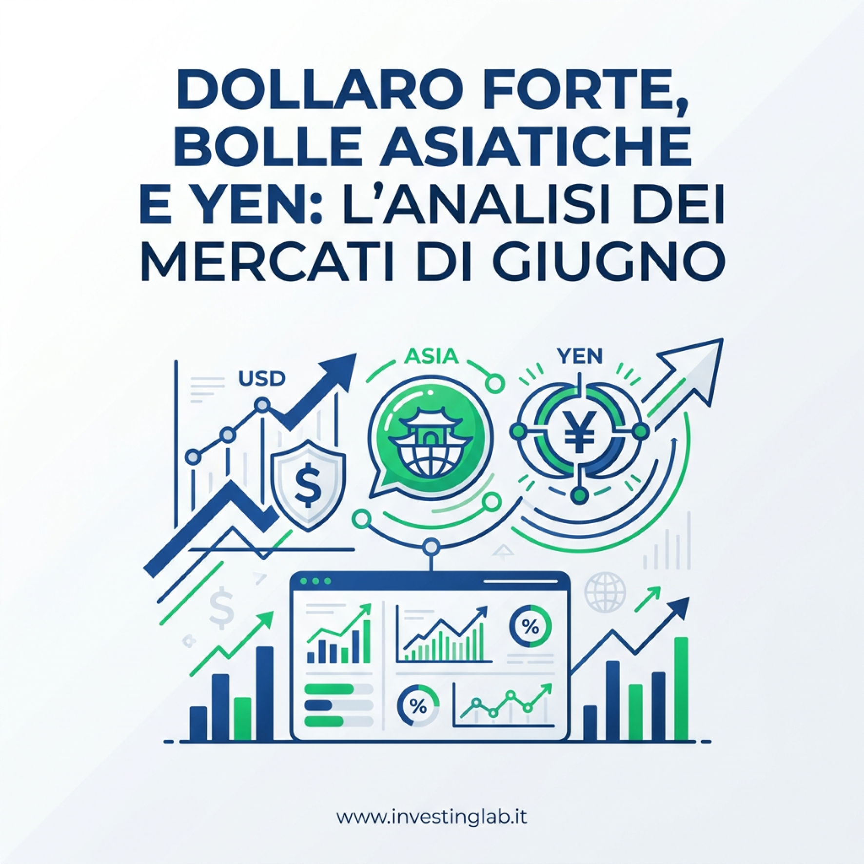 Copertina — Dollaro Forte, Bolle Asiatiche e Yen: L'Analisi dei Mercati di Giugno