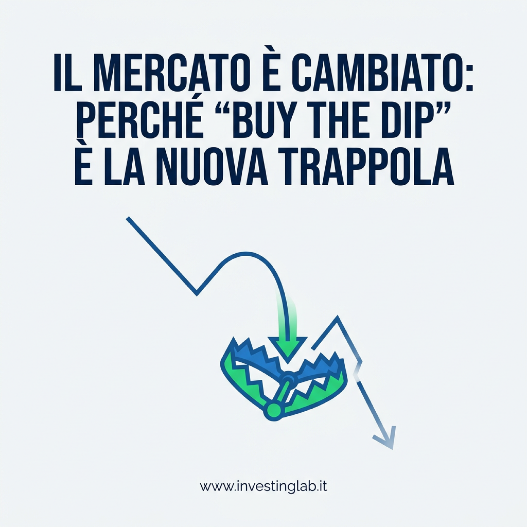 Copertina — Il Mercato è Cambiato: Perché 'Buy the Dip' è la Nuova Trappola