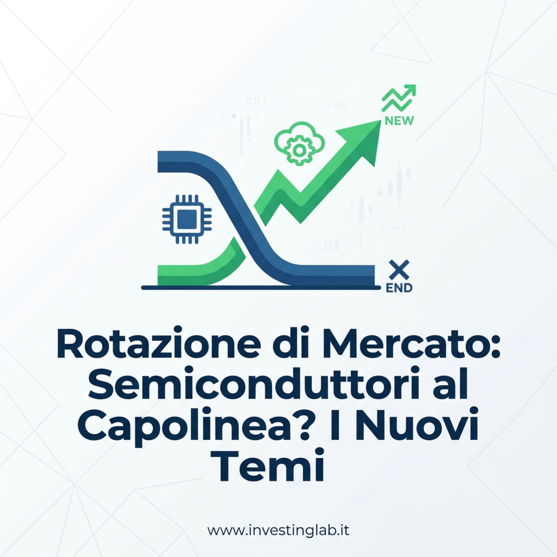 Copertina — Rotazione di Mercato: Semiconduttori al Capolinea? I Nuovi Temi