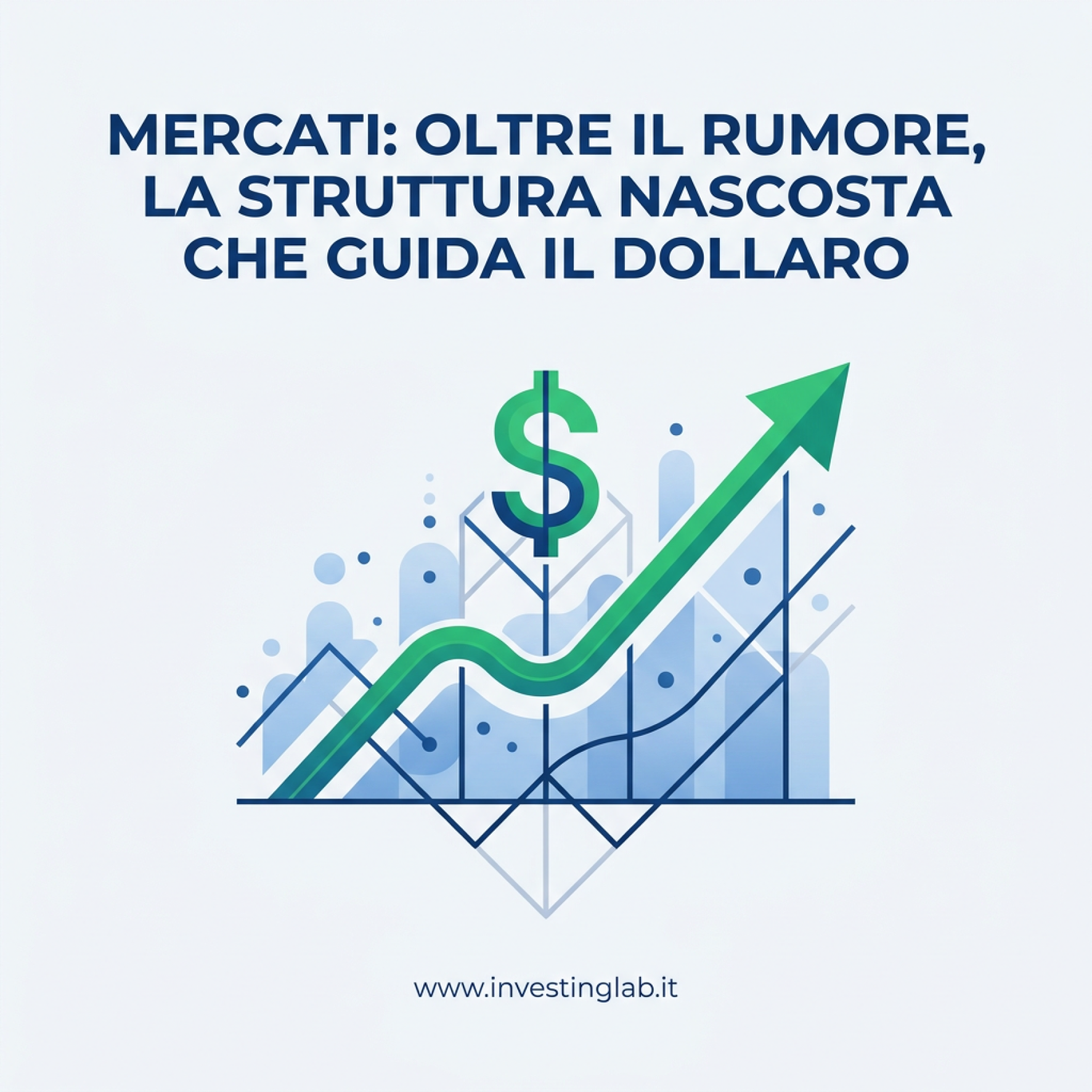 Copertina — Mercati: Oltre il Rumore, la Struttura Nascosta che Guida il Dollaro