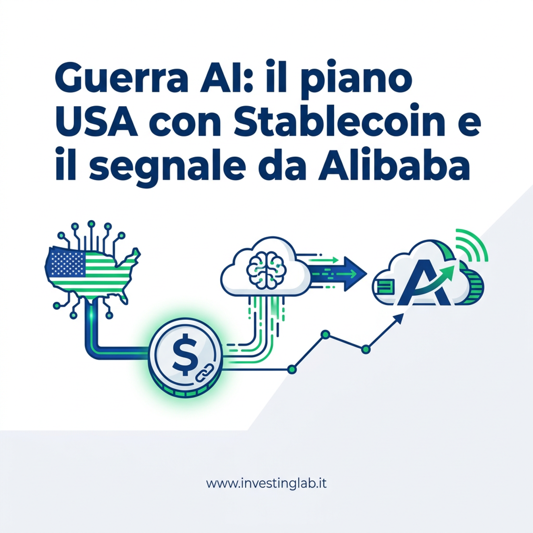 Copertina — Guerra AI: il piano USA con Stablecoin e il segnale da Alibaba